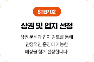 STEP 02 상권 및 입지 선정